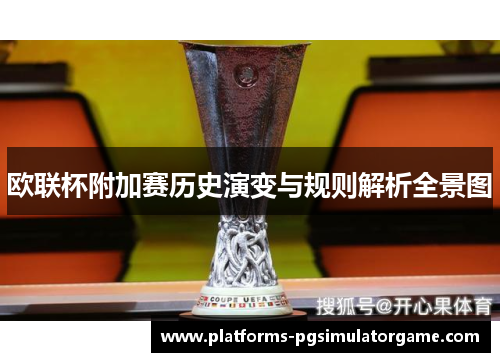 欧联杯附加赛历史演变与规则解析全景图 欧联杯附加赛历史演变与规则解析全景图