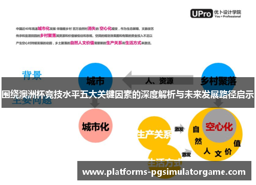 围绕澳洲杯竞技水平五大关键因素的深度解析与未来发展路径启示