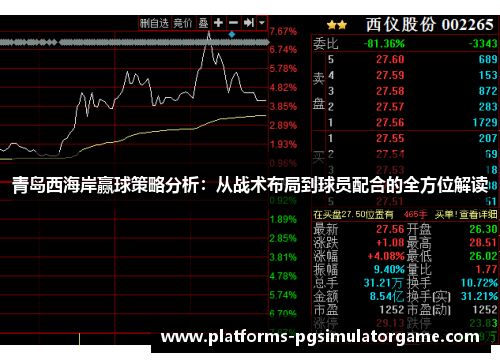 青岛西海岸赢球策略分析：从战术布局到球员配合的全方位解读