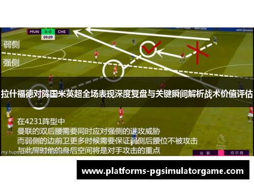 拉什福德对阵国米英超全场表现深度复盘与关键瞬间解析战术价值评估 拉什福德对阵国米英超全场表现深度复盘与关键瞬间解析战术价值评估