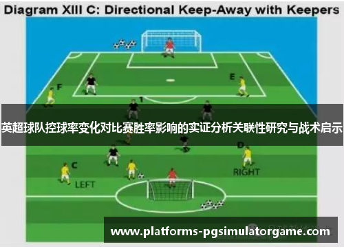 英超球队控球率变化对比赛胜率影响的实证分析关联性研究与战术启示